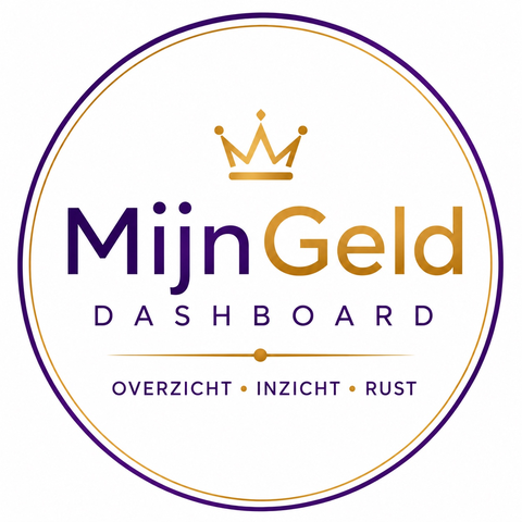 MijnGeld Dashboard